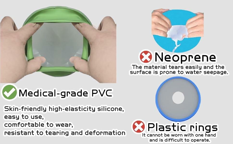 SLDOREAH Waterproof Arm Cast Cover Shower Protector Sleeve Green Size ARM