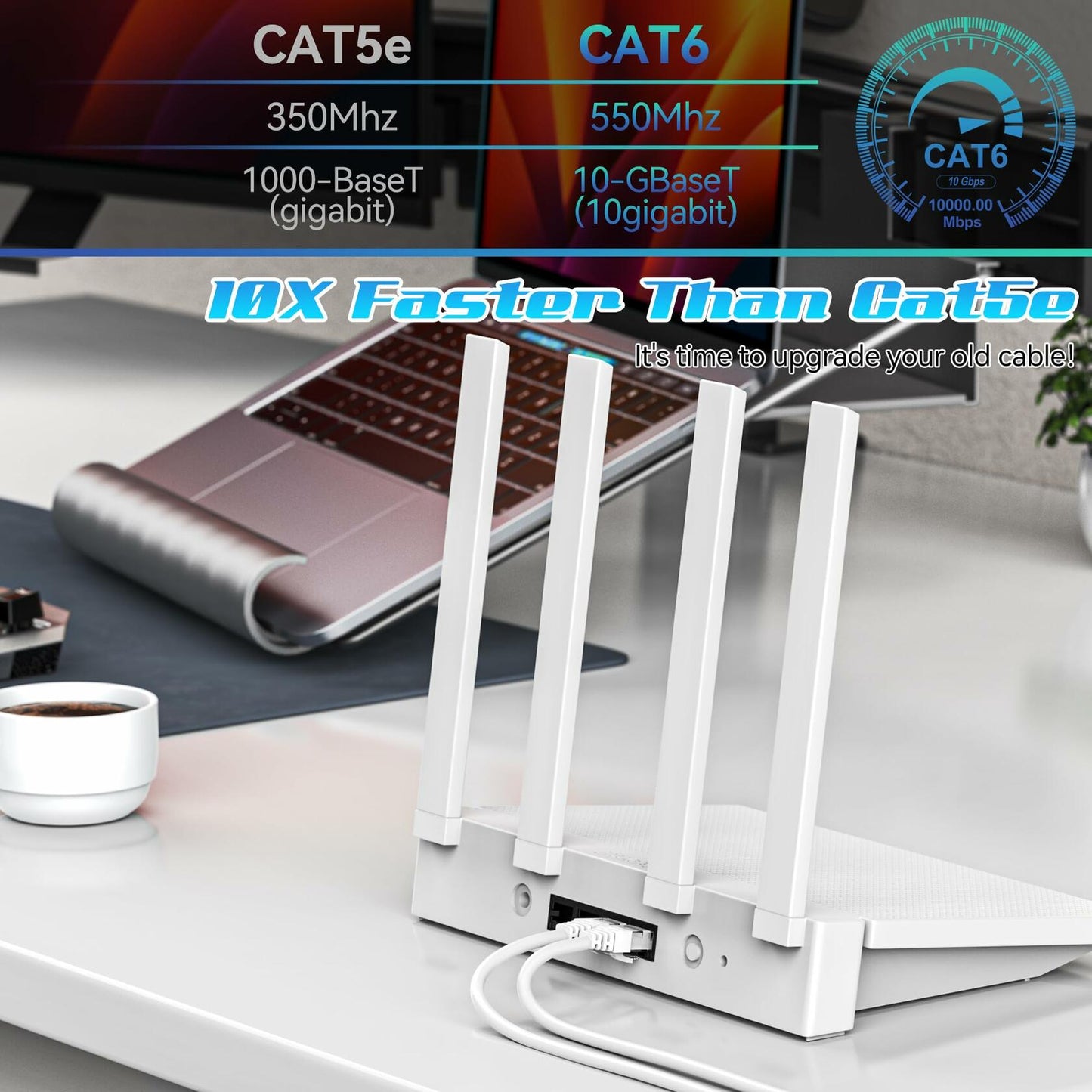 ecjtu 350FT Cat6 Ethernet Cable UTP PoE 24AWG CCA White with 25 Cable Ties