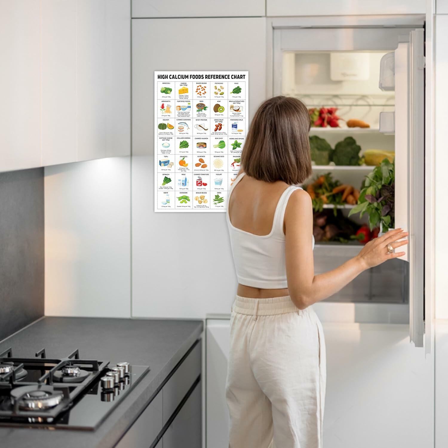 Healthy Nutrition Food Poster High Calcium Protein Fiber 16x24 Inches Unframed