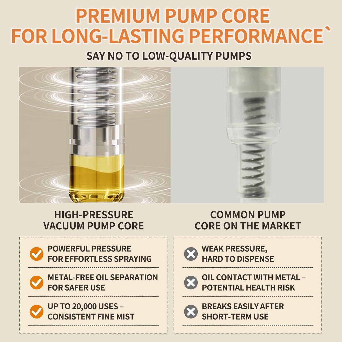 MDZF SWEET HOME Oil Sprayer 280ml Glass Olive Oil Dispenser White