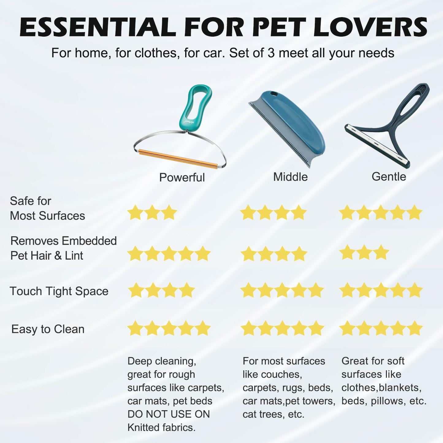 airbee Pet Hair Remover 3-Pack Lint Shaver Cleaner Fur Removal Tool