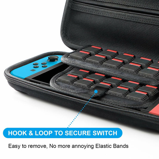 Turquvix Slim Hard Carrying Case for Nintendo Switch 2 Model 2025 Black EVA