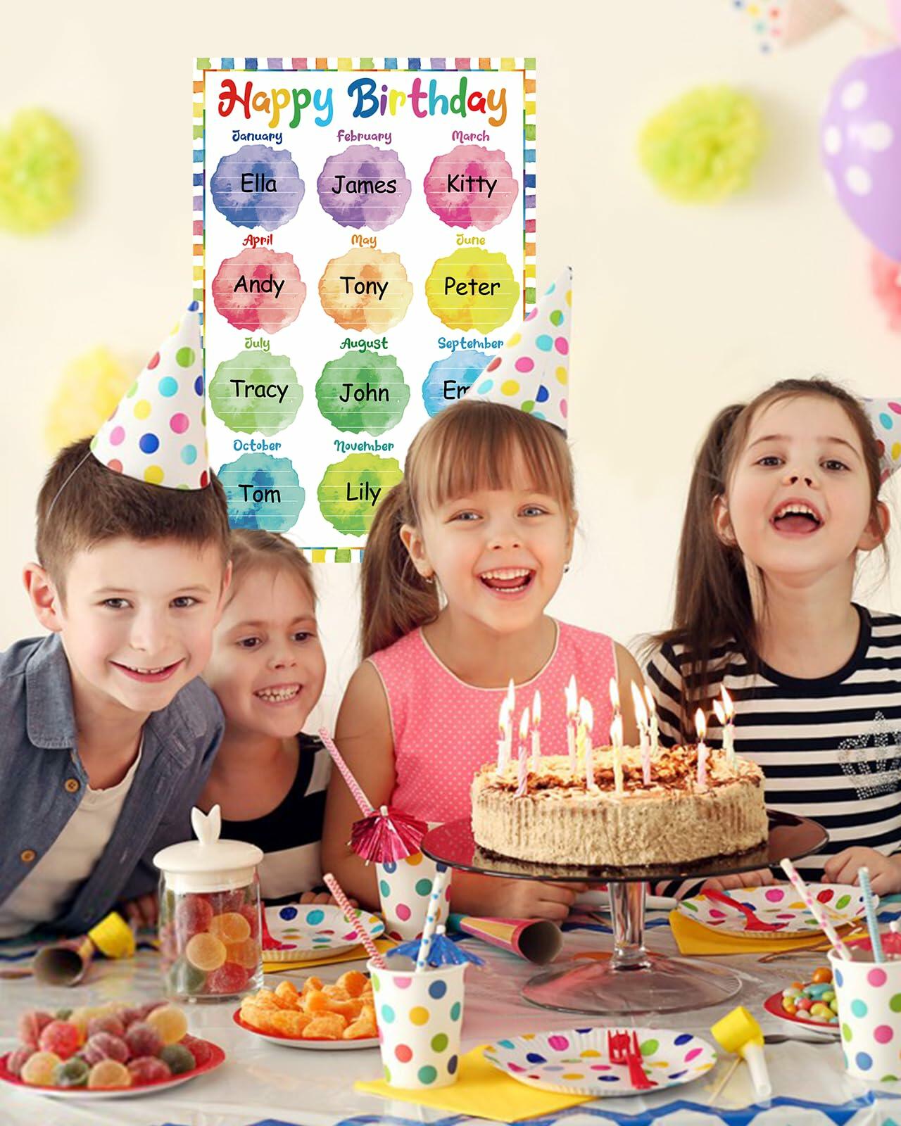 PETCEE Watercolor Birthday Poster Classroom Decor 16.5x11.2 BirthdayPoster-A