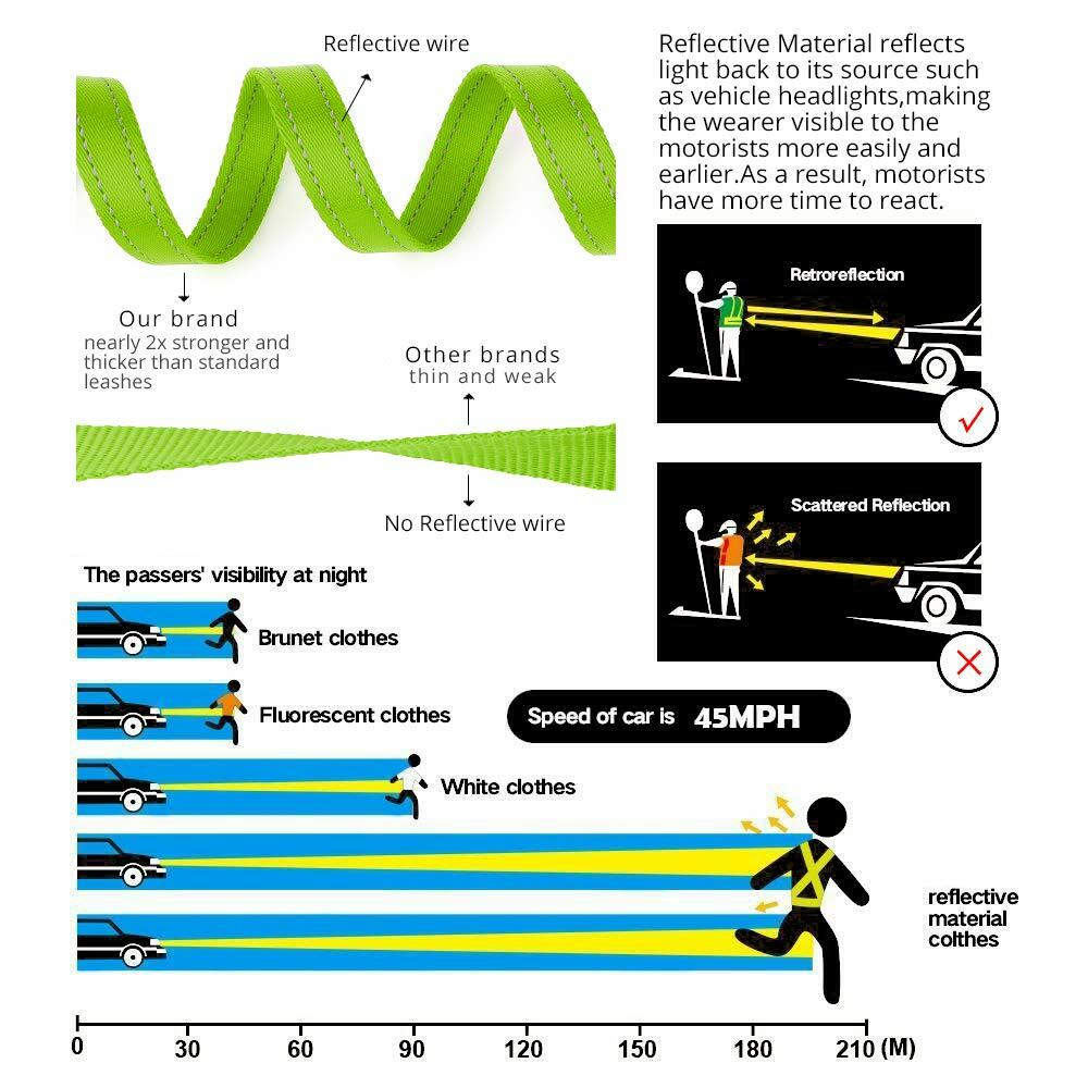 Plutus Pet Double Handle Dog Leash 6ft Heavy Duty Reflective Green