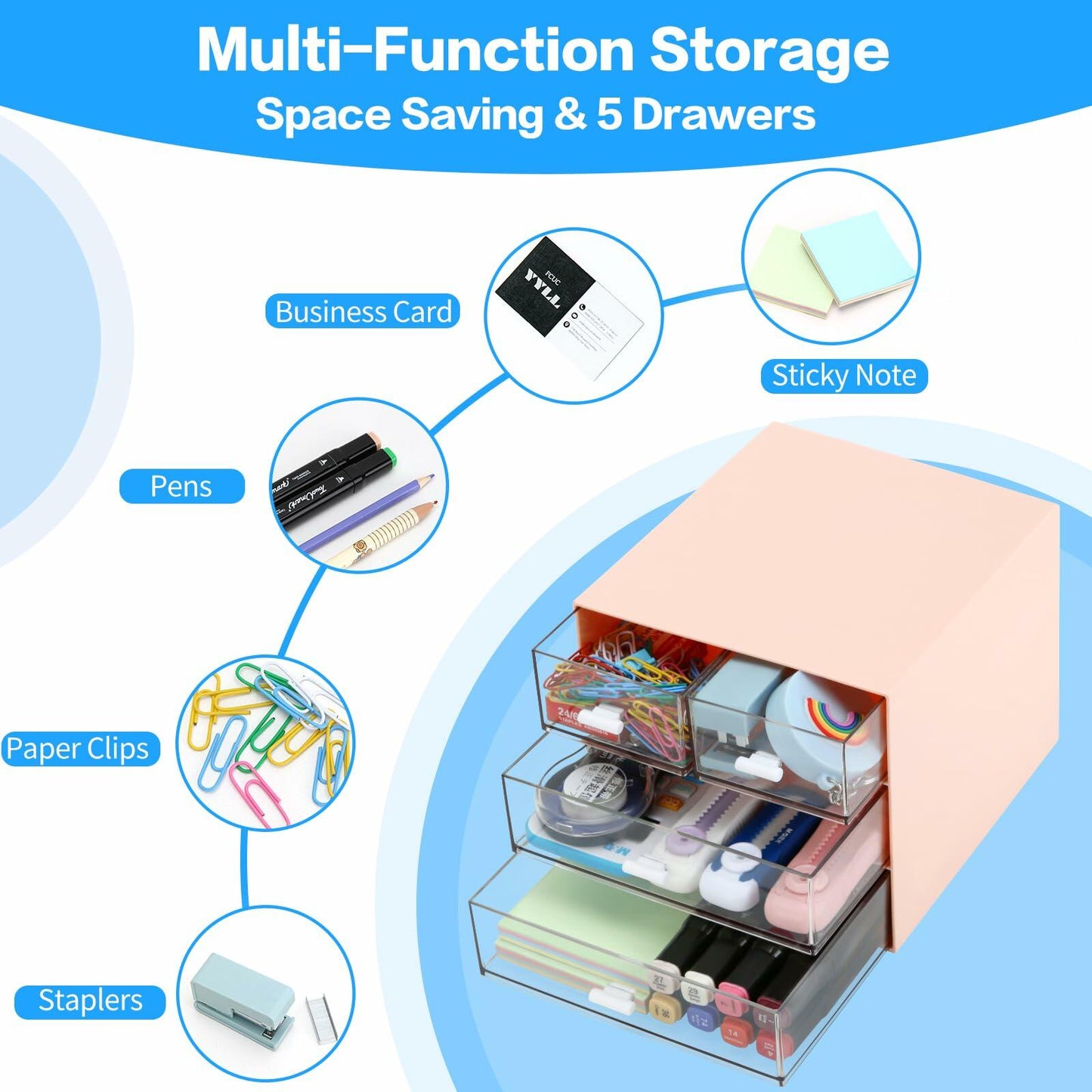 LETURE Desk Organizer 4 Drawers Clear Plastic Office Storage Pink