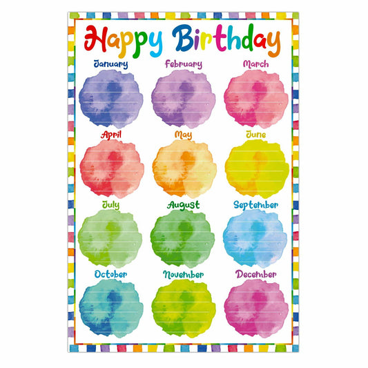 PETCEE Watercolor Birthday Poster Classroom Decor 16.5x11.2 BirthdayPoster-A