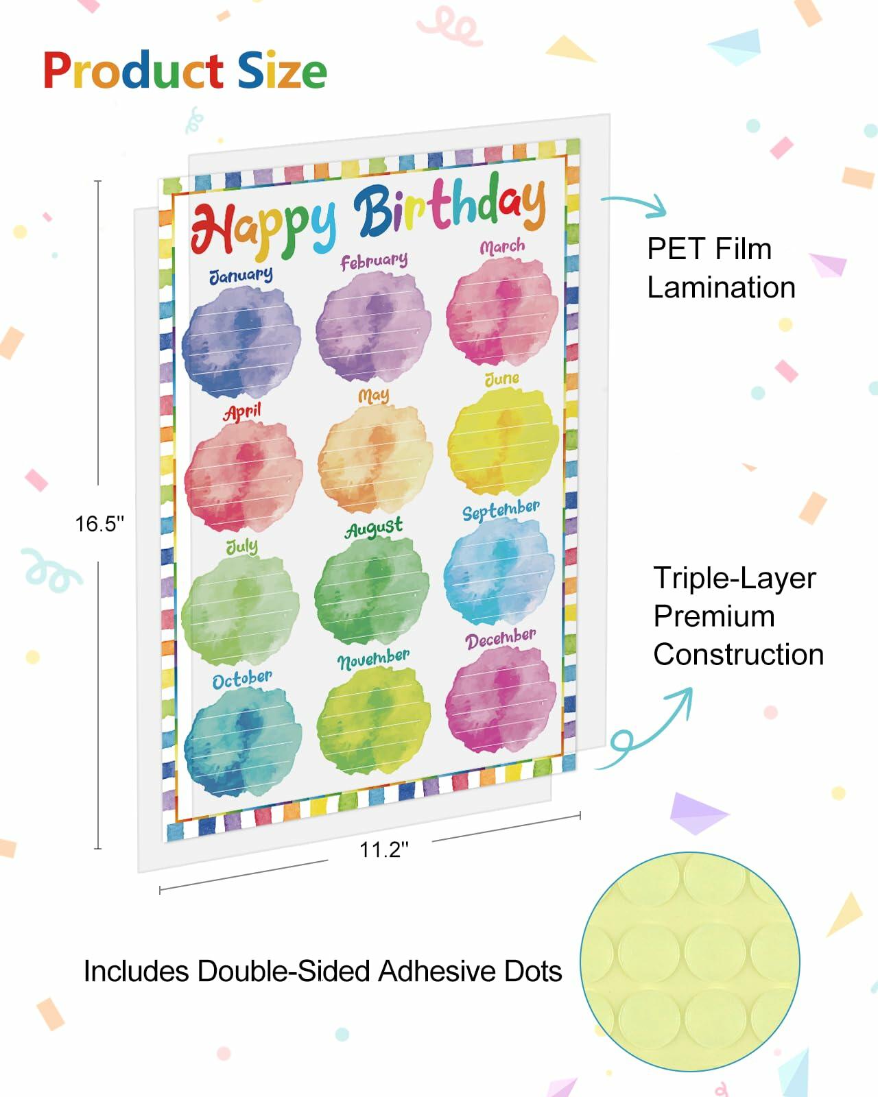 PETCEE Watercolor Birthday Poster Classroom Decor 16.5x11.2 BirthdayPoster-A