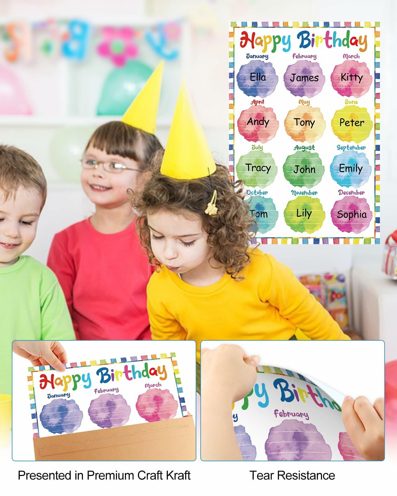 PETCEE Watercolor Birthday Poster Classroom Decor 16.5x11.2 BirthdayPoster-A