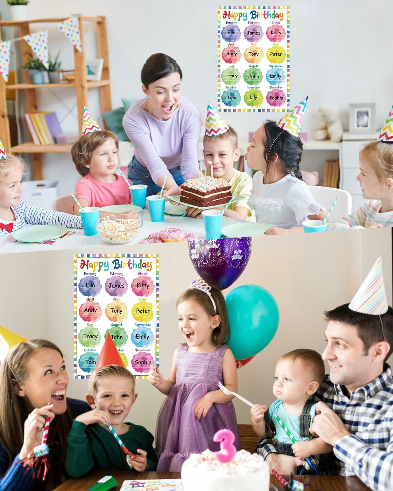 PETCEE Watercolor Birthday Poster Classroom Decor 16.5x11.2 BirthdayPoster-A