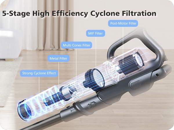 MIUZZY M243 Vacuum Cleaner Replacement Filter 2PCS Pack MIF Material