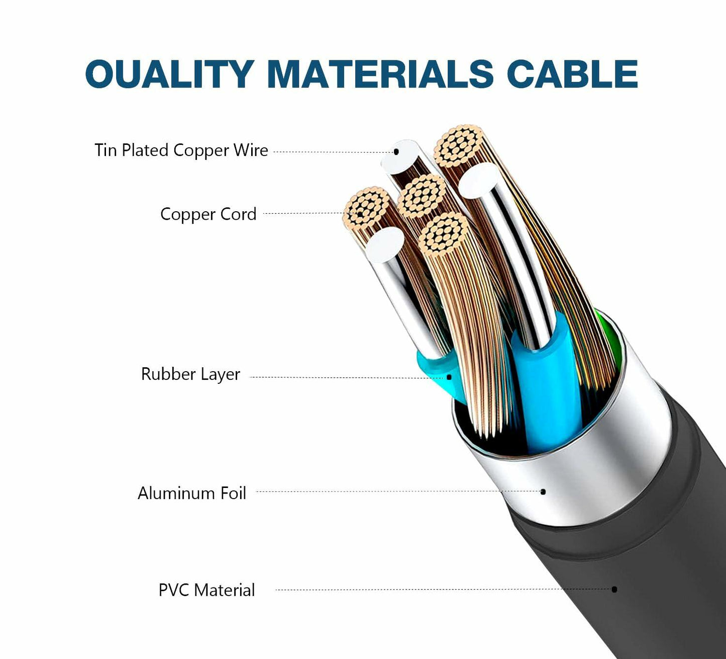 zonbto USB C Fast Charger for Jitterbug Lively Smart 3rd Gen Flip 2 Black