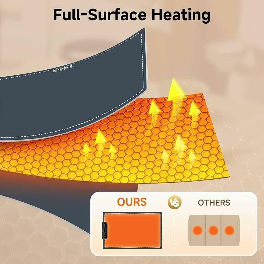 BOLEISE Electric Warming Tray Nano Silicone 3 Temp Settings White Size M