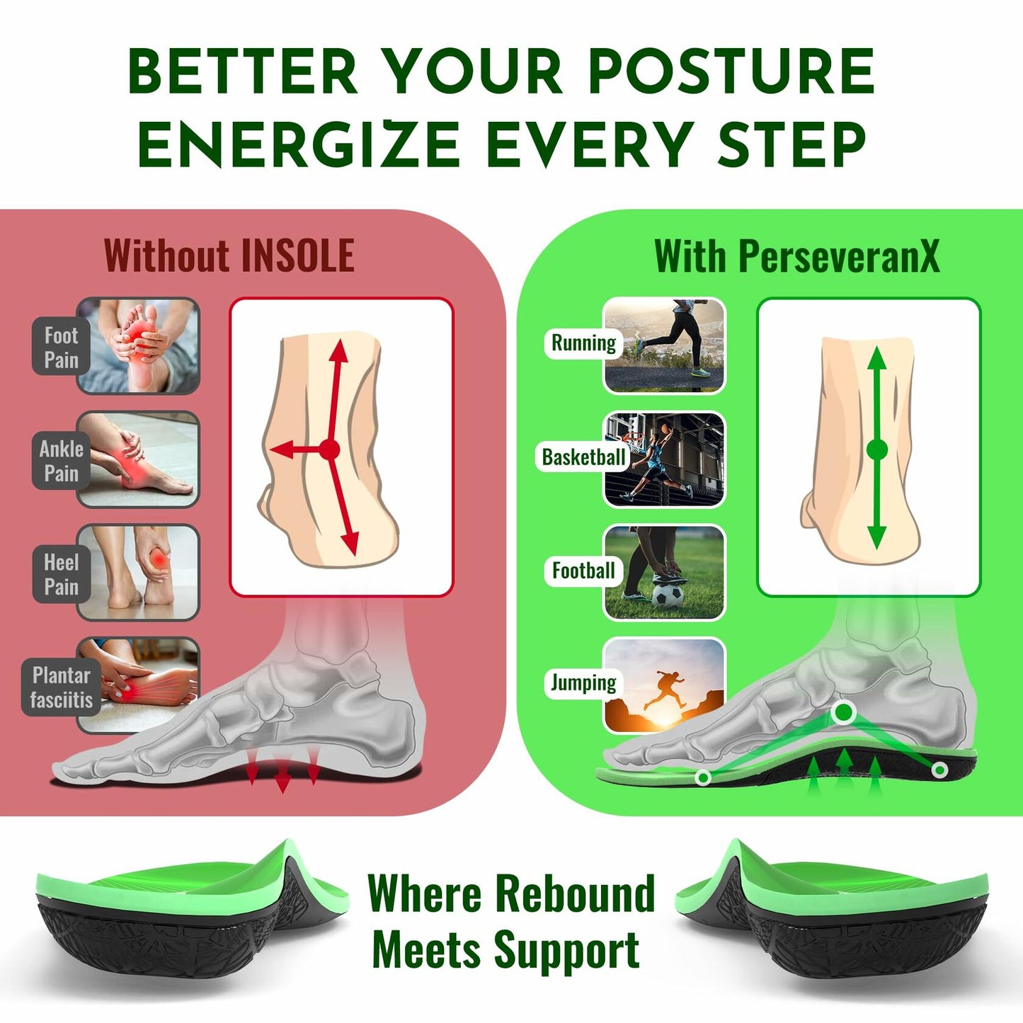 PerseveranX NASA Running Insoles Green XS M4.5-6.5 W5.5-7.5