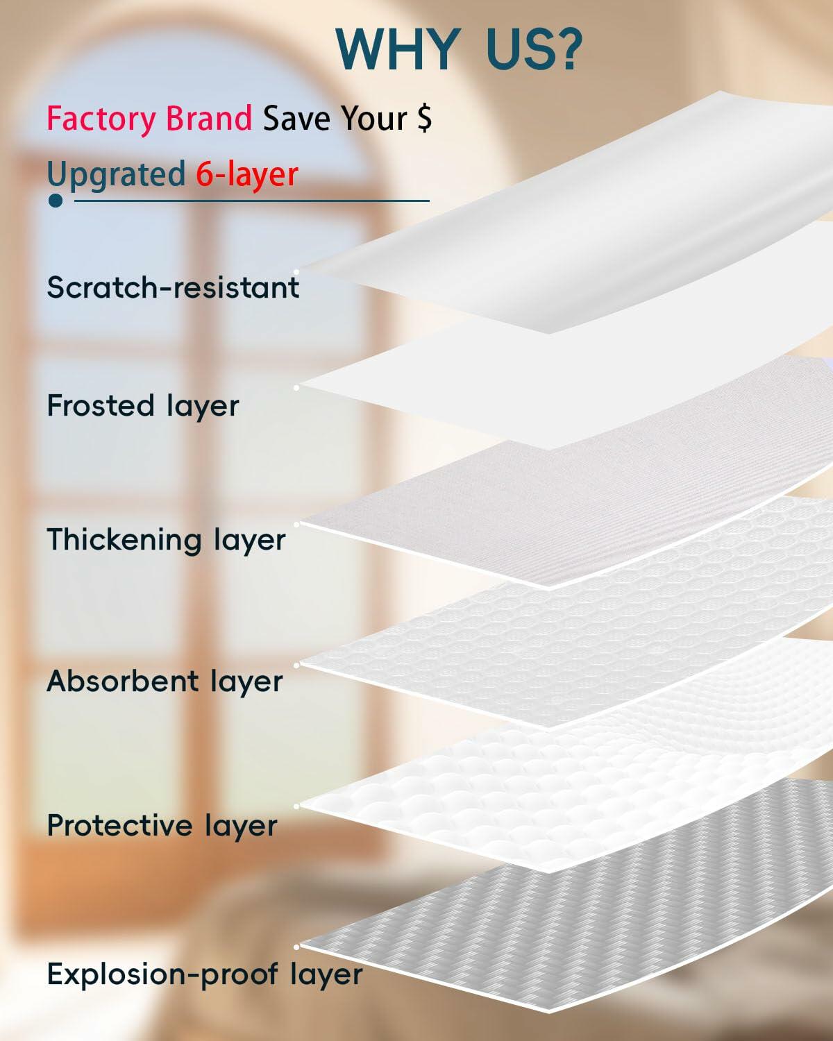 Dwersty Frosted Glass Window Privacy Film Static Cling 17.5x78.74in Anti-UV