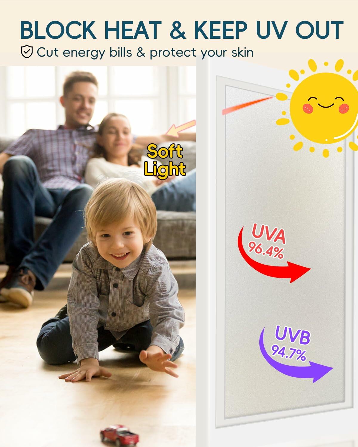 Dwersty Frosted Glass Window Privacy Film Static Cling 17.5x78.74in Anti-UV