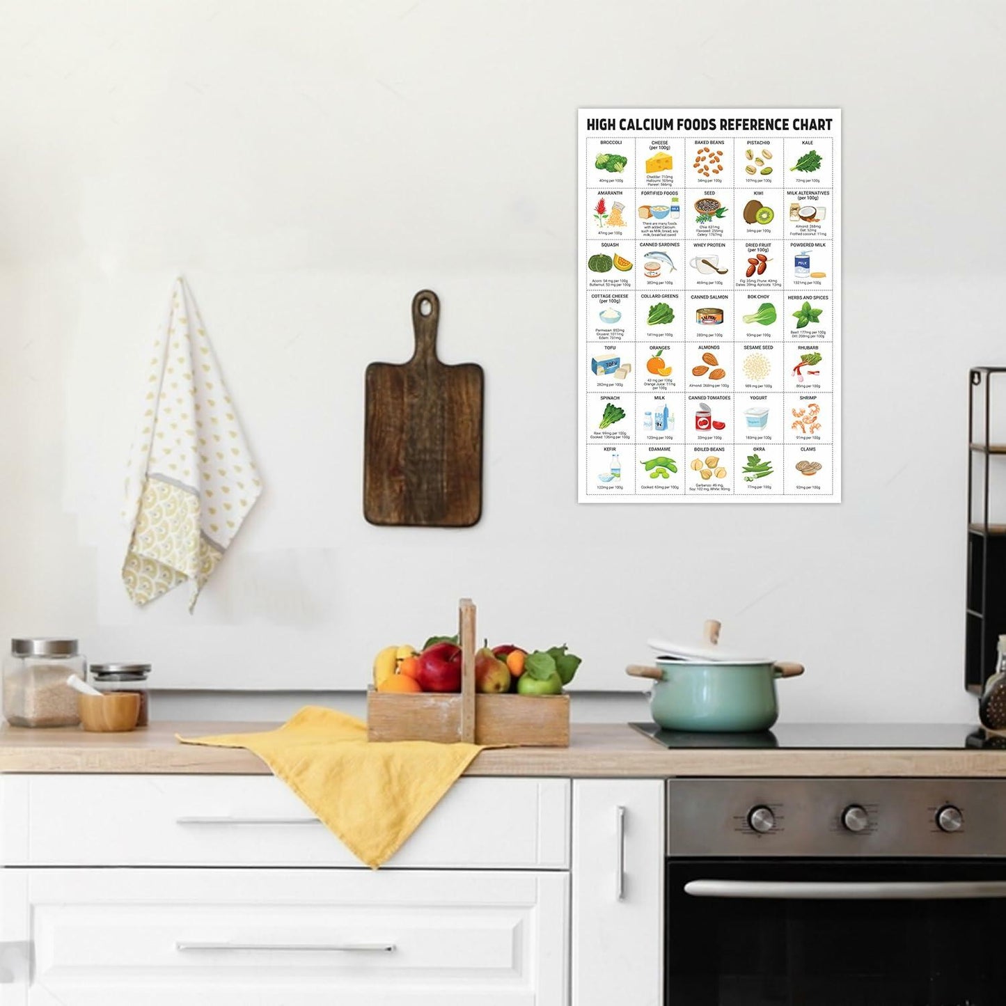 Healthy Nutrition Food Poster High Calcium Protein Fiber 16x24 Inches Unframed