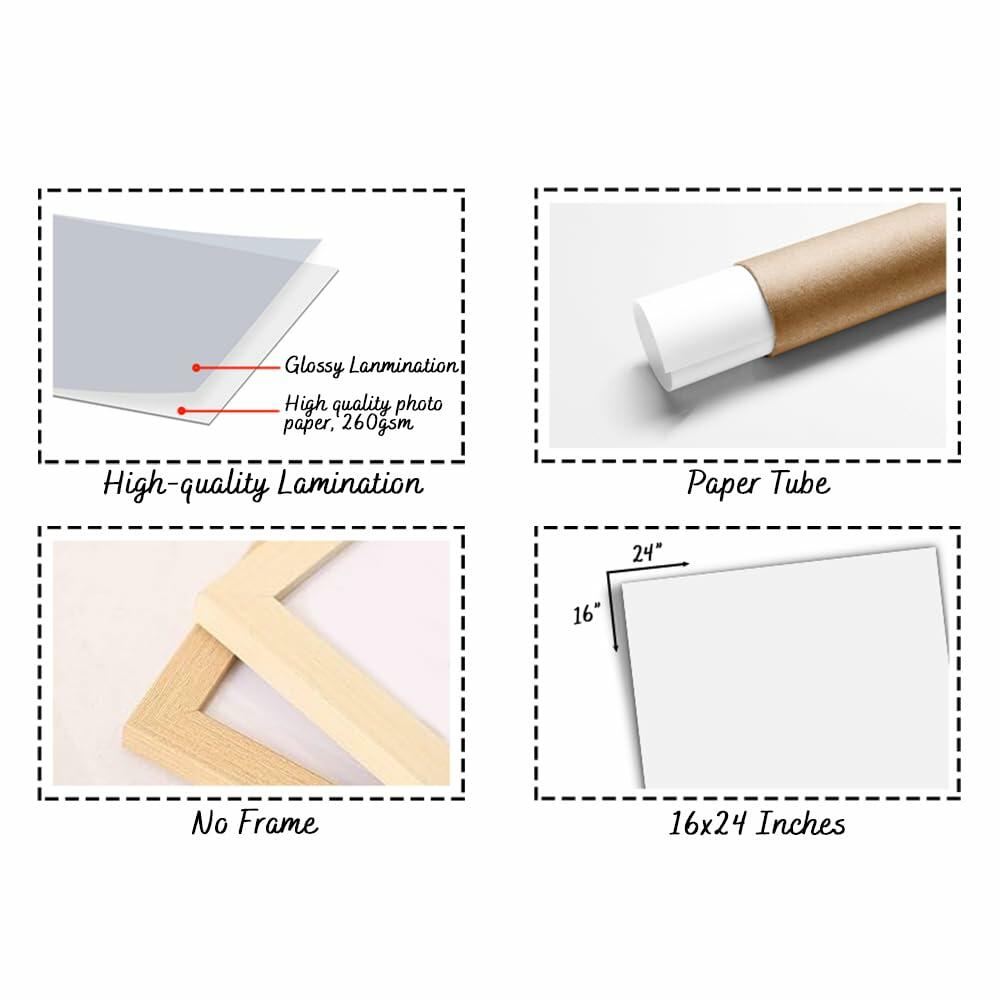 Healthy Nutrition Food Poster High Calcium Protein Fiber 16x24 Inches Unframed