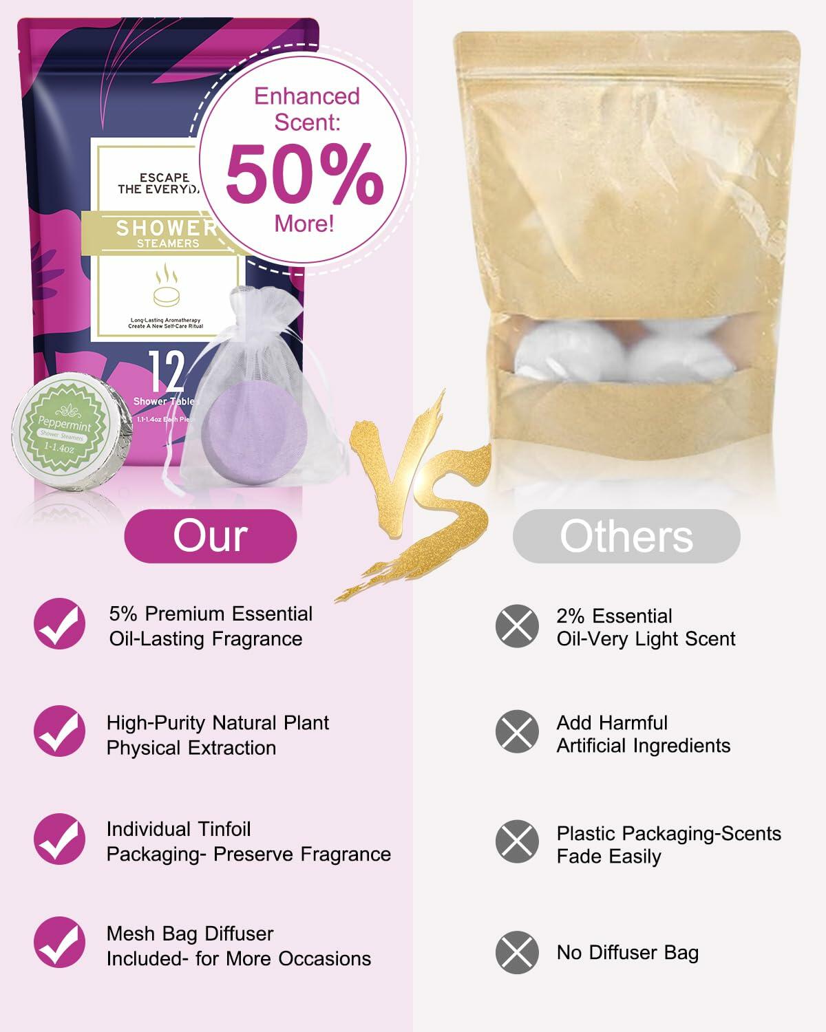 OYEKEEP Aromatherapy Shower Steamers Essential Oil Bombs 12pcs Purple Lemongrass