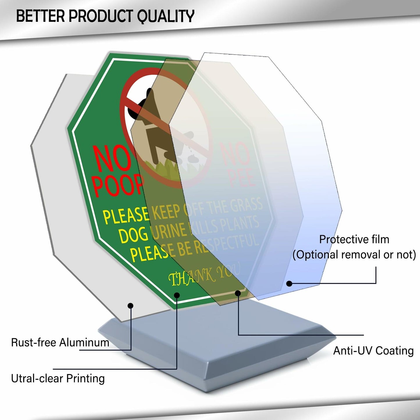 AOOCY All Remind Metal Dog Poop Sign with Stake 10x28in Yard Decor