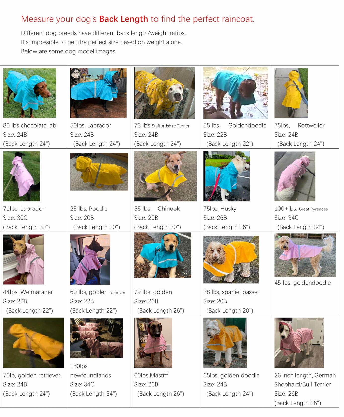 HAPEE Dog Raincoat Reflective Strip Hoodie Poncho Yellow River Size 20"