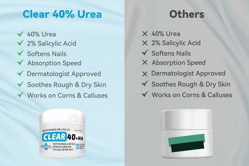 Scientific Solutions Global Urea 40% + 1% Hyaluronic Acid Cream 4oz Clear