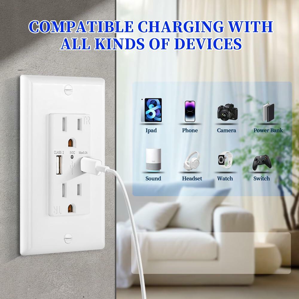 HANIVERSE Wall Outlet 15A Smart USB A+C Ports Tamper-Resistant White