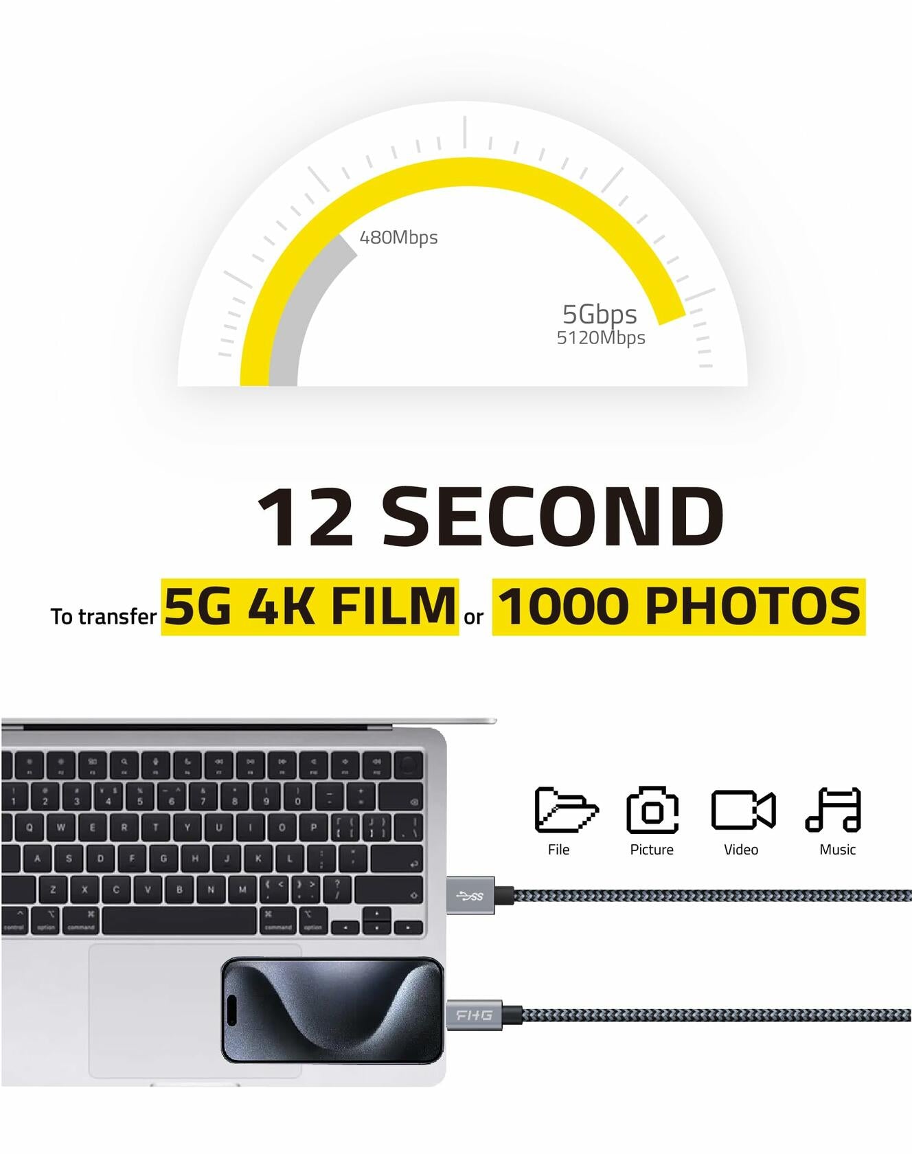 FHG USB 3.0 to USB-C Cable 3.3FT 2Pack Nylon Braided Fast Charging Black