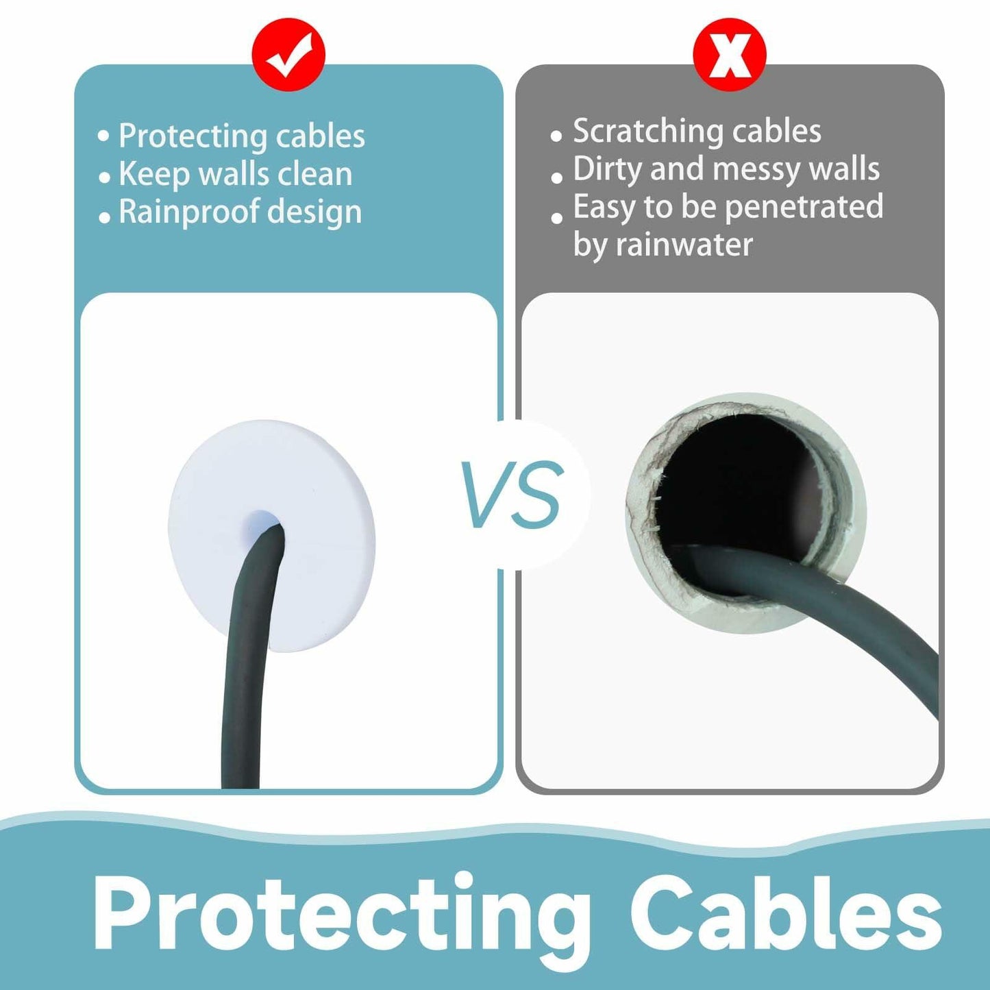 MYZHRE Starlink Cable Routing Kit 6 Grommets 3 Drill Bits 30 Clamps White