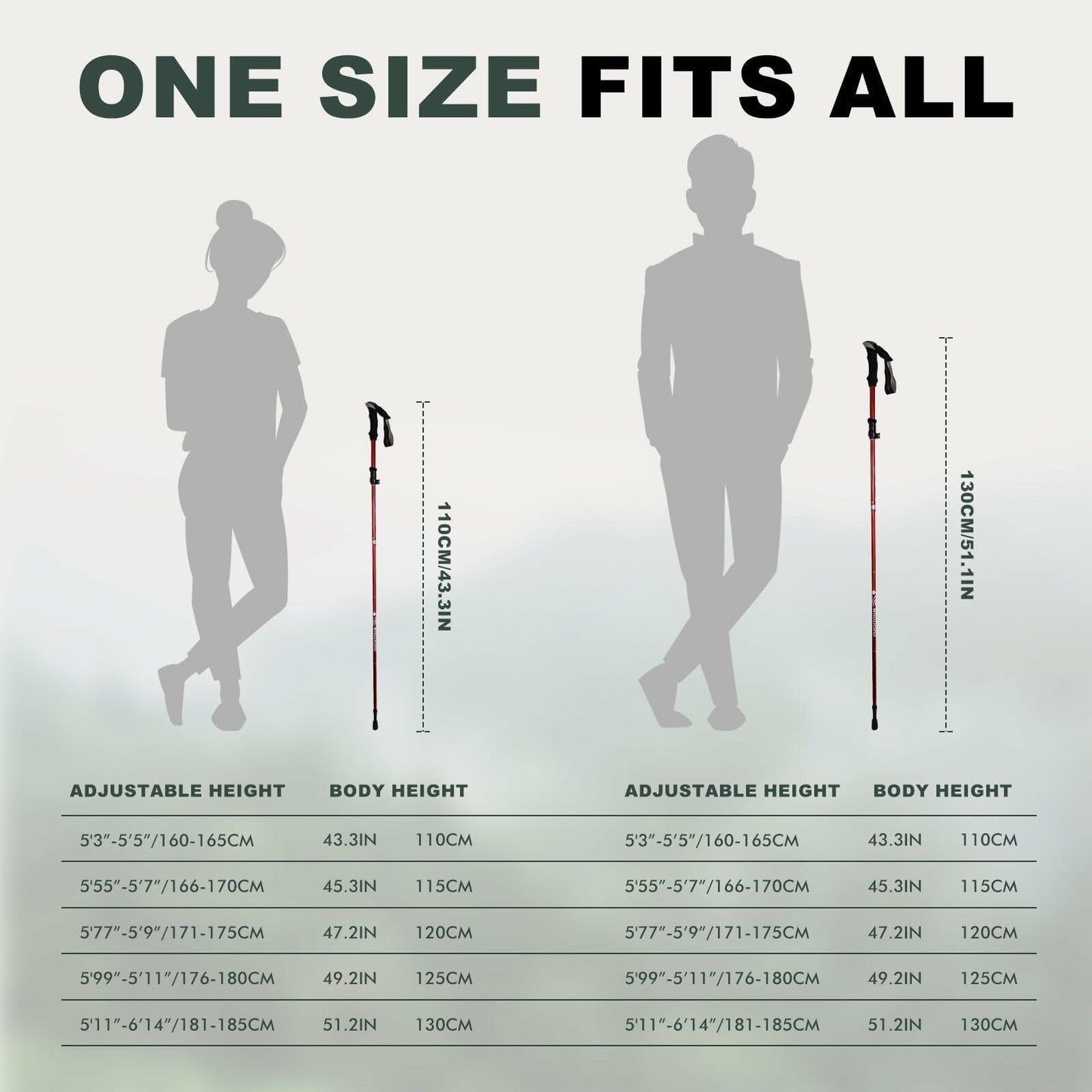 WHDZHSHD Collapsible Trekking Poles Aluminum Adjustable Locks 51in Red 2pc