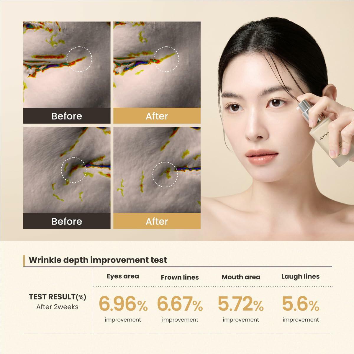 res novae Plumping Serum 15ml Deep Hydration Peptides Botanical Extracts