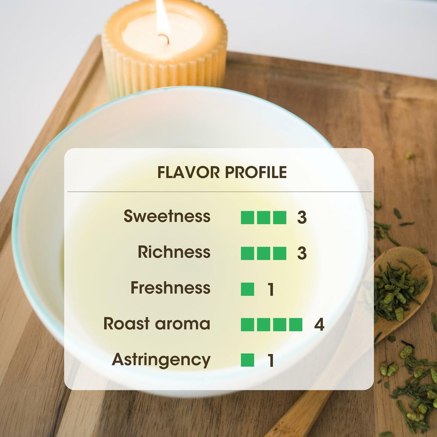 Osada Tea Japan Natural Matcha Genmaicha Loose Leaf Green Tea 100g