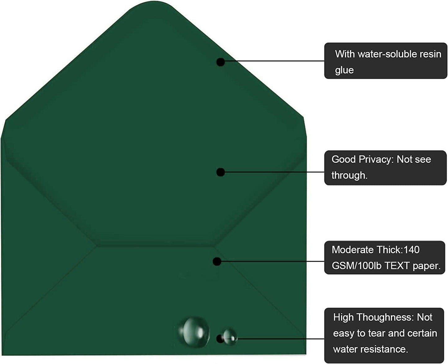 YINUOYOUJIA A7 Envelopes 5.25x7.25 Green 100 Pack V Flap for 5x7 Cards