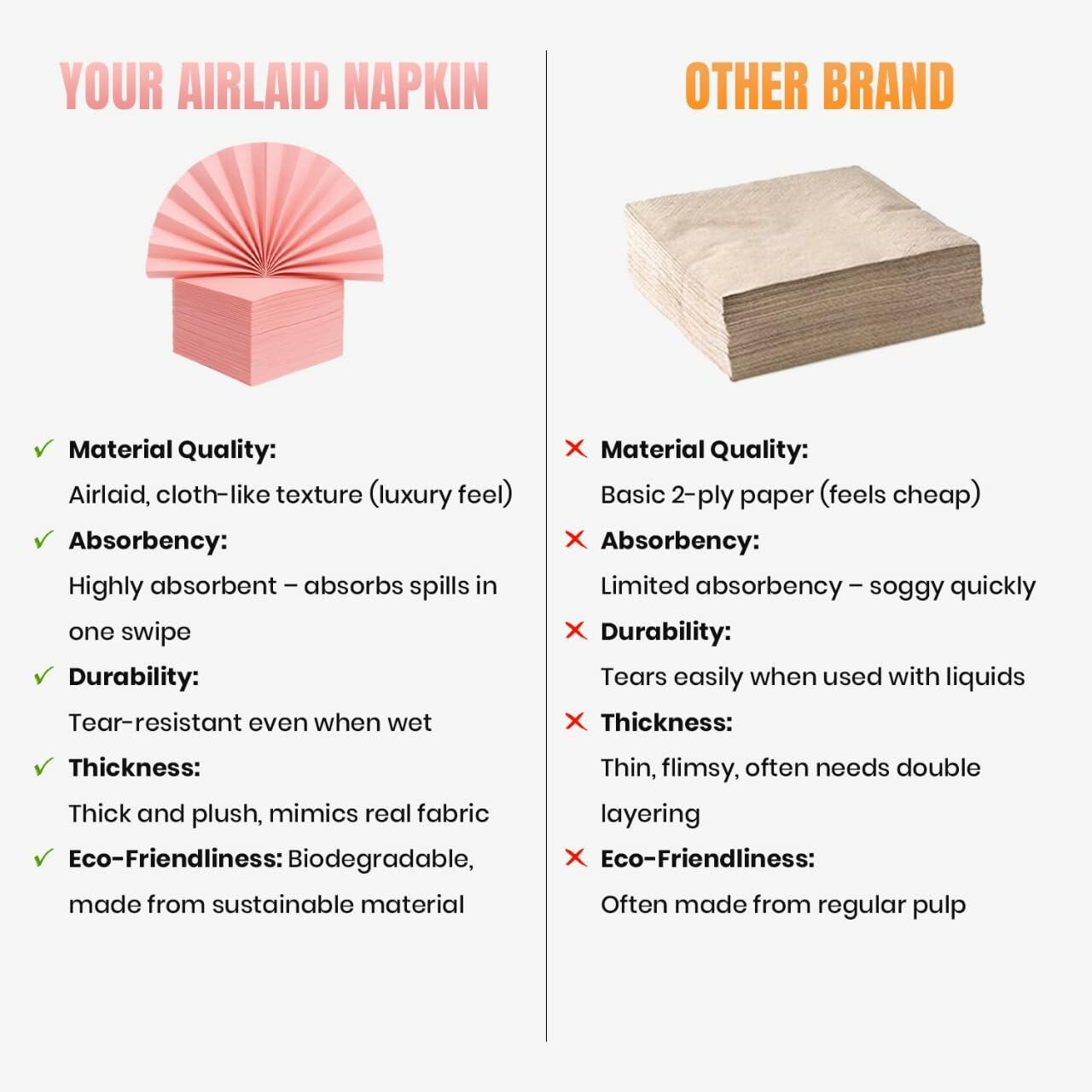 MalMall 100-Pack Airlaid Pink Cocktail Napkins 1-Ply 4.9x4.9in Soft Absorbent