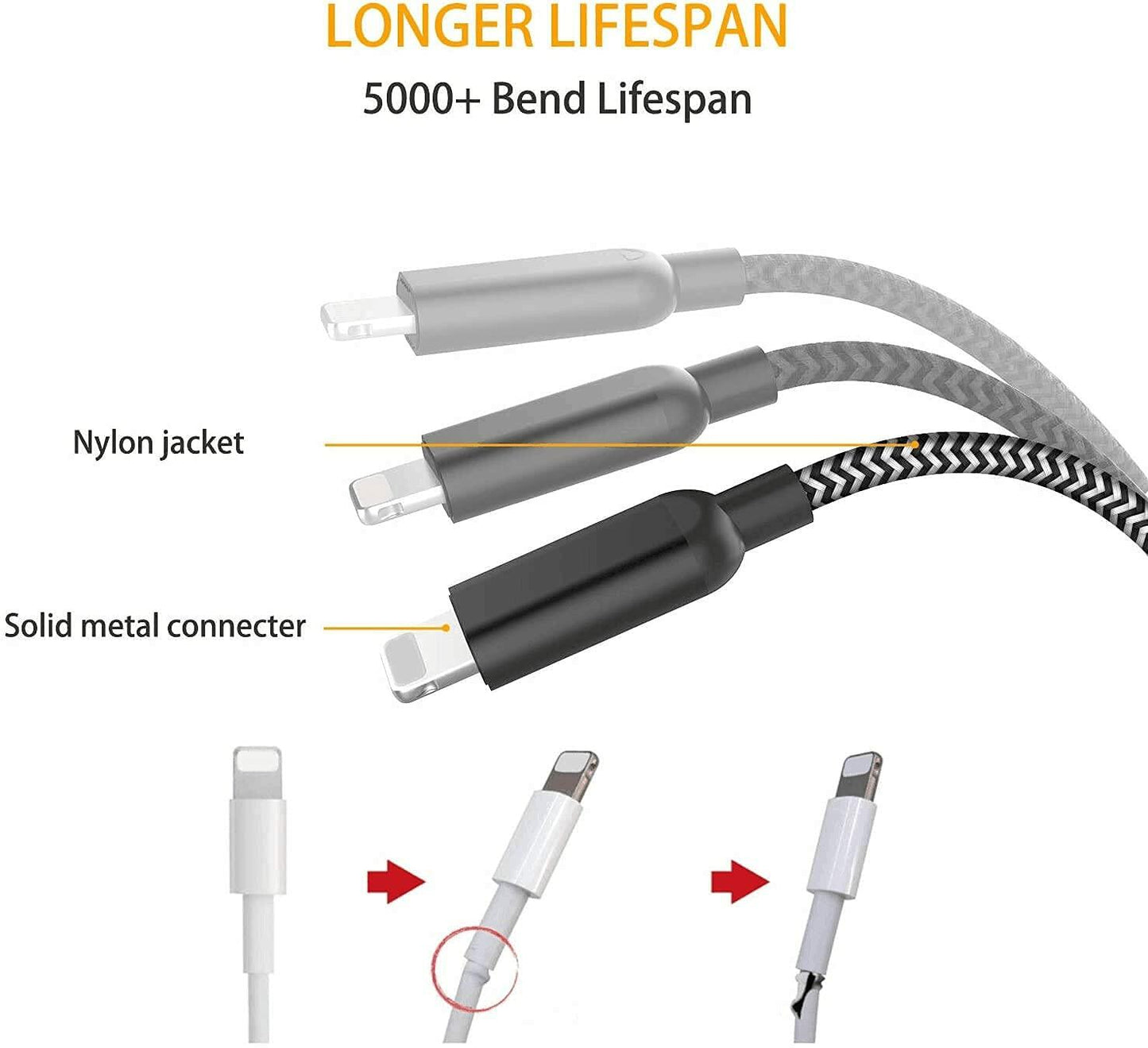 esbeecables Apple iPhone Lightning to 3.5mm Aux Cable Silver 3.3ft