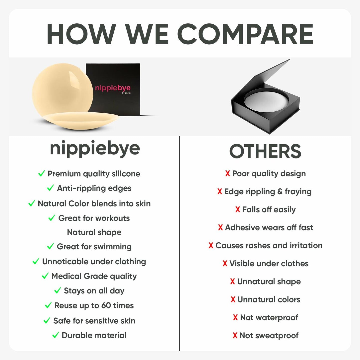 Nippiebye Silicone Reusable Adhesive Nipple Covers Pasties Caramel