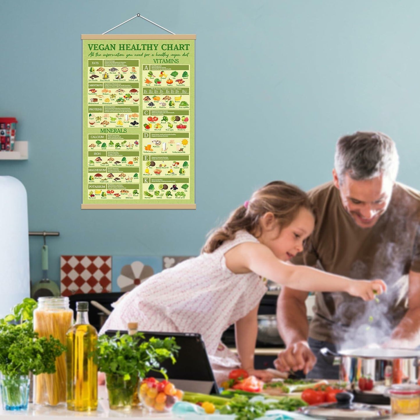 5M BOX Vegan Healthy Food Guide Canvas Poster 12x18 Landscape Vegan Food