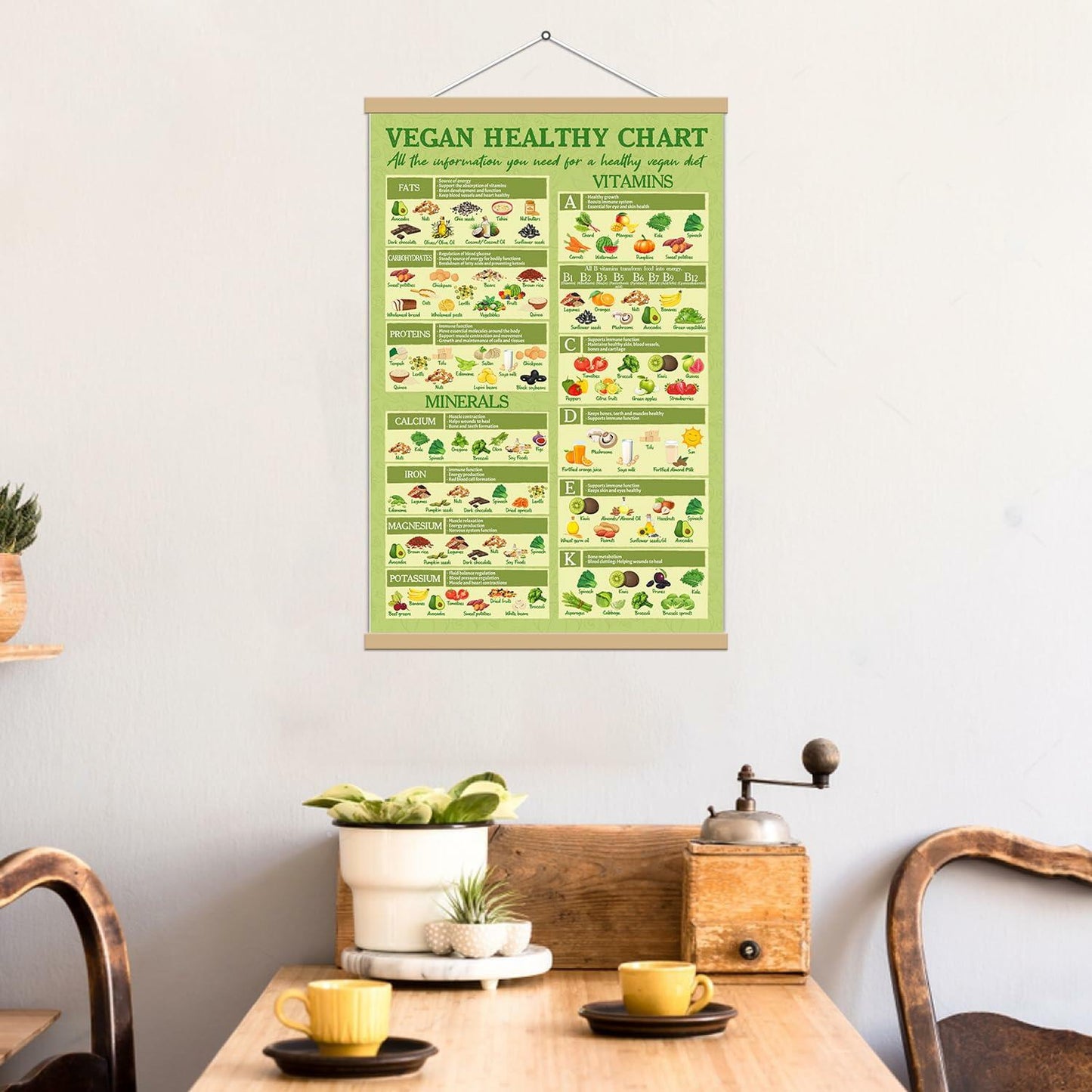 5M BOX Vegan Healthy Food Guide Canvas Poster 12x18 Landscape Vegan Food