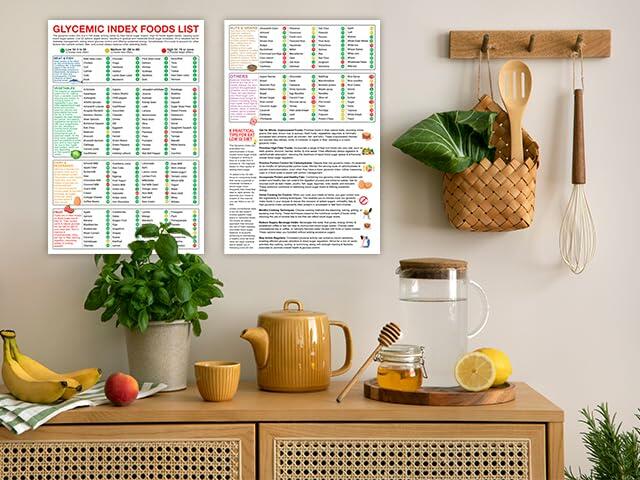 5M Glycemic Index Food List Poster Set 2PCS 12x18 Unframed Kitchen Decor