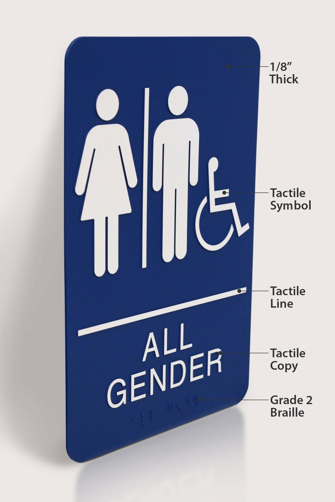Headline Sign 9487 ADA Wheelchair Accessible All Gender Restroom Sign 6x9 Blue