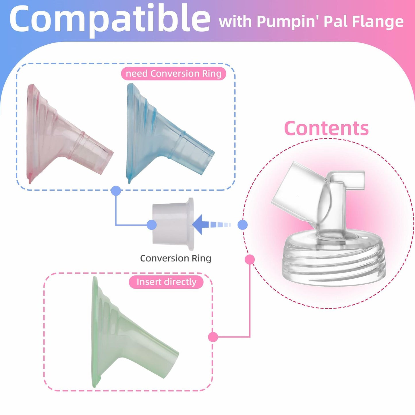 DIFKING Widemouth Connector 2pc for Spectra S1 S2 Medela Lansinoh Shields Clear