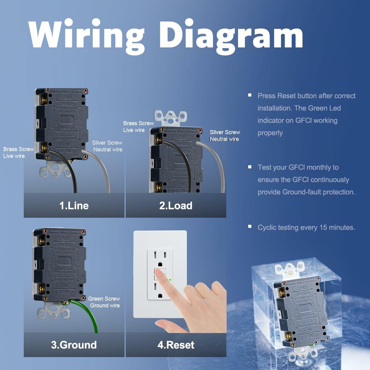 Joyhope 15 Amp GFCI TR Tamper-Resistant Outlet Self-Test Matte White 2 Pack