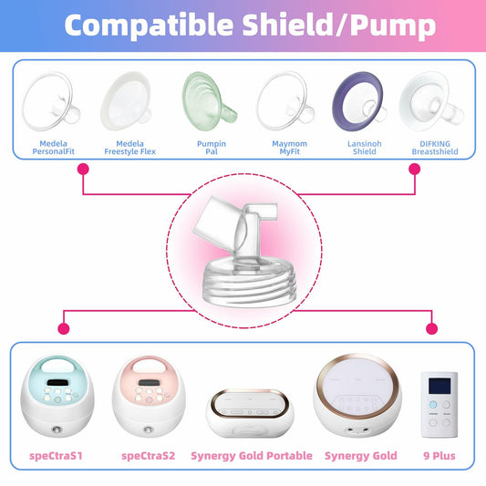 DIFKING Widemouth Connector 2pc for Spectra S1 S2 Medela Lansinoh Shields Clear