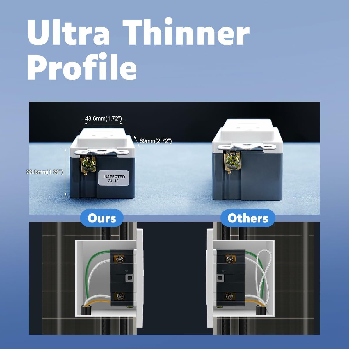 Joyhope 15 Amp GFCI TR Tamper-Resistant Outlet Self-Test Matte White 2 Pack