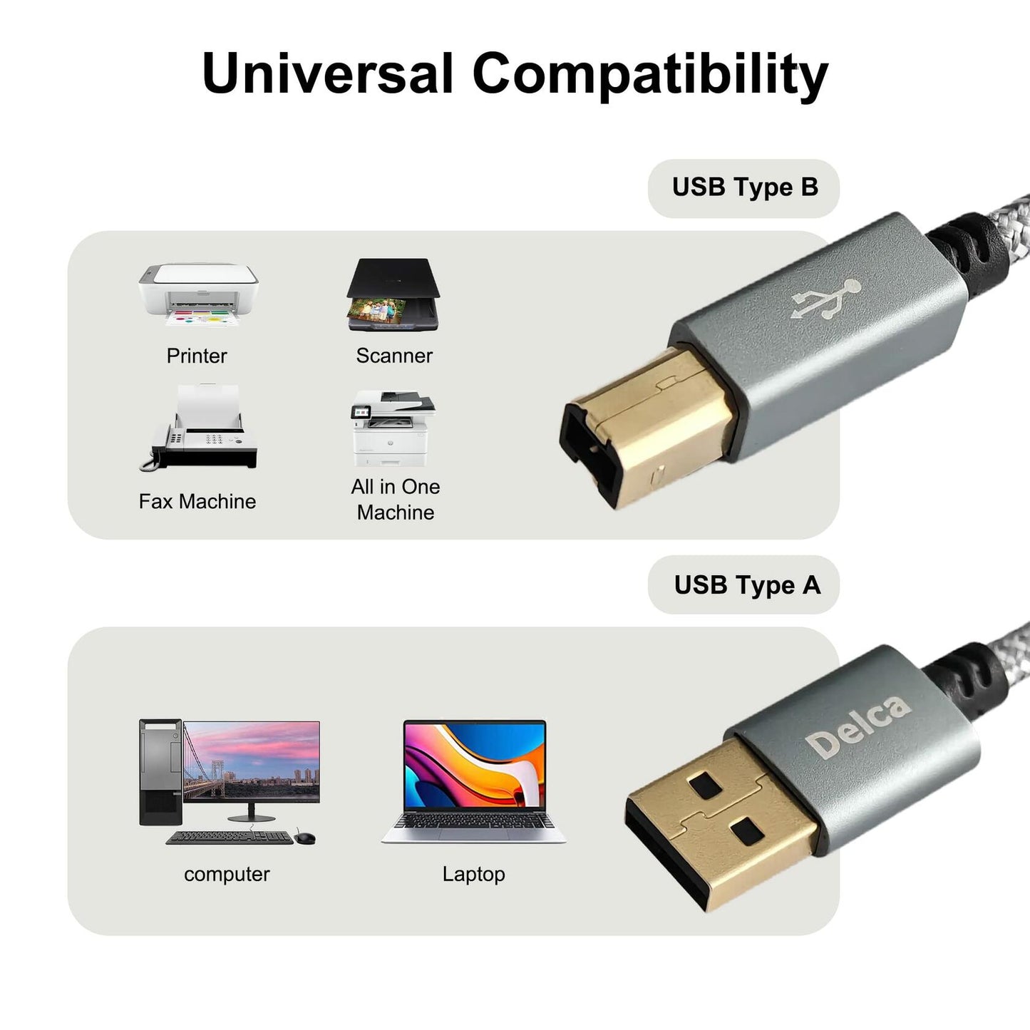 Delca 6ft Nylon Braided USB 2.0 Printer Cable Type A to B Gray