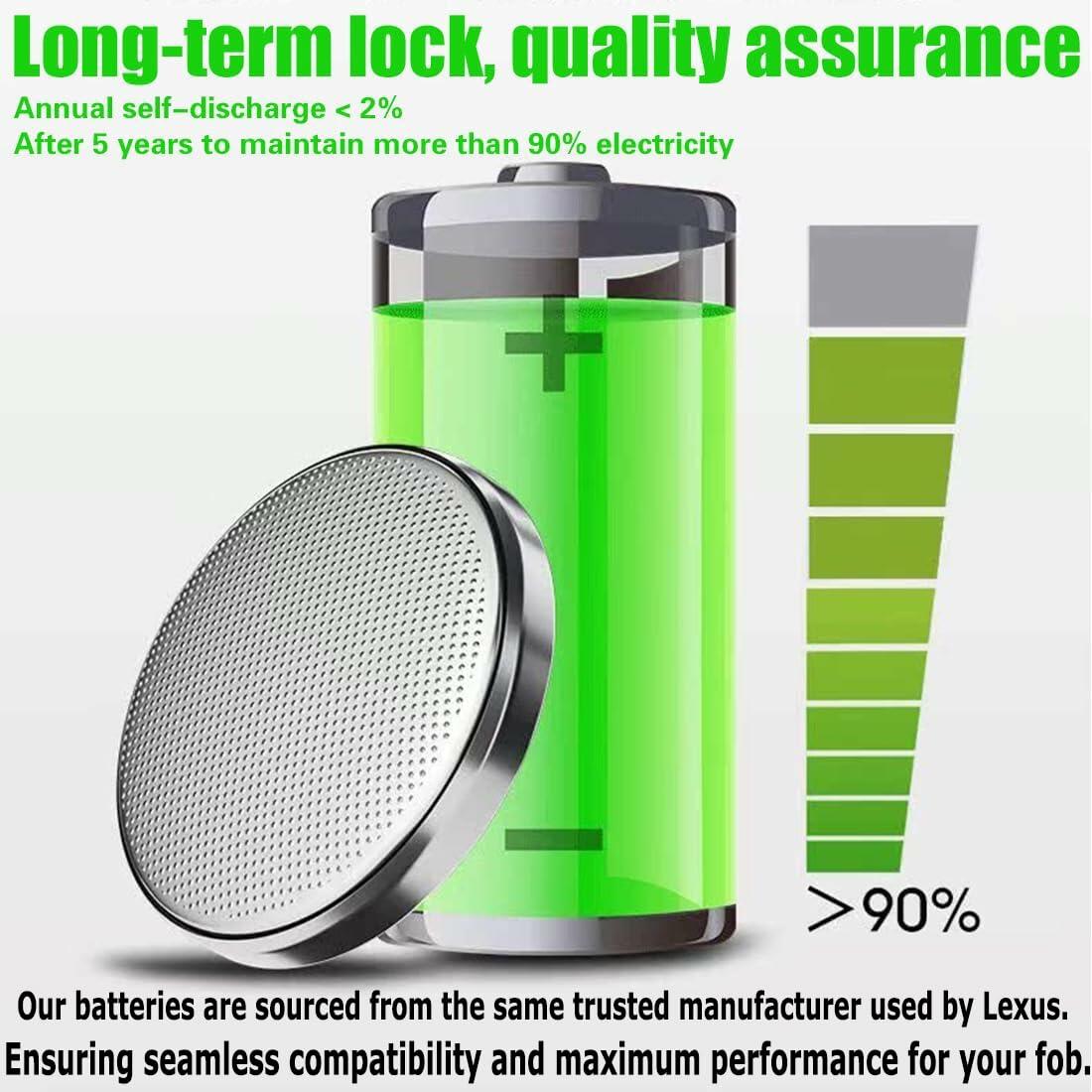 Key Fob Battery Replacement for Lexus Smart Remote CR2032 2-Pack