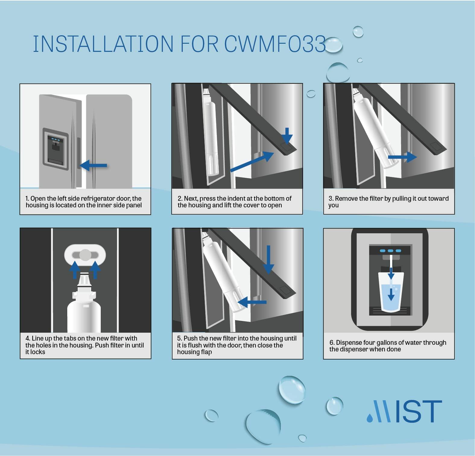 Mist RPWF 2-Pack Refrigerator Water Filter Compatible with GE RPWF RWF1063