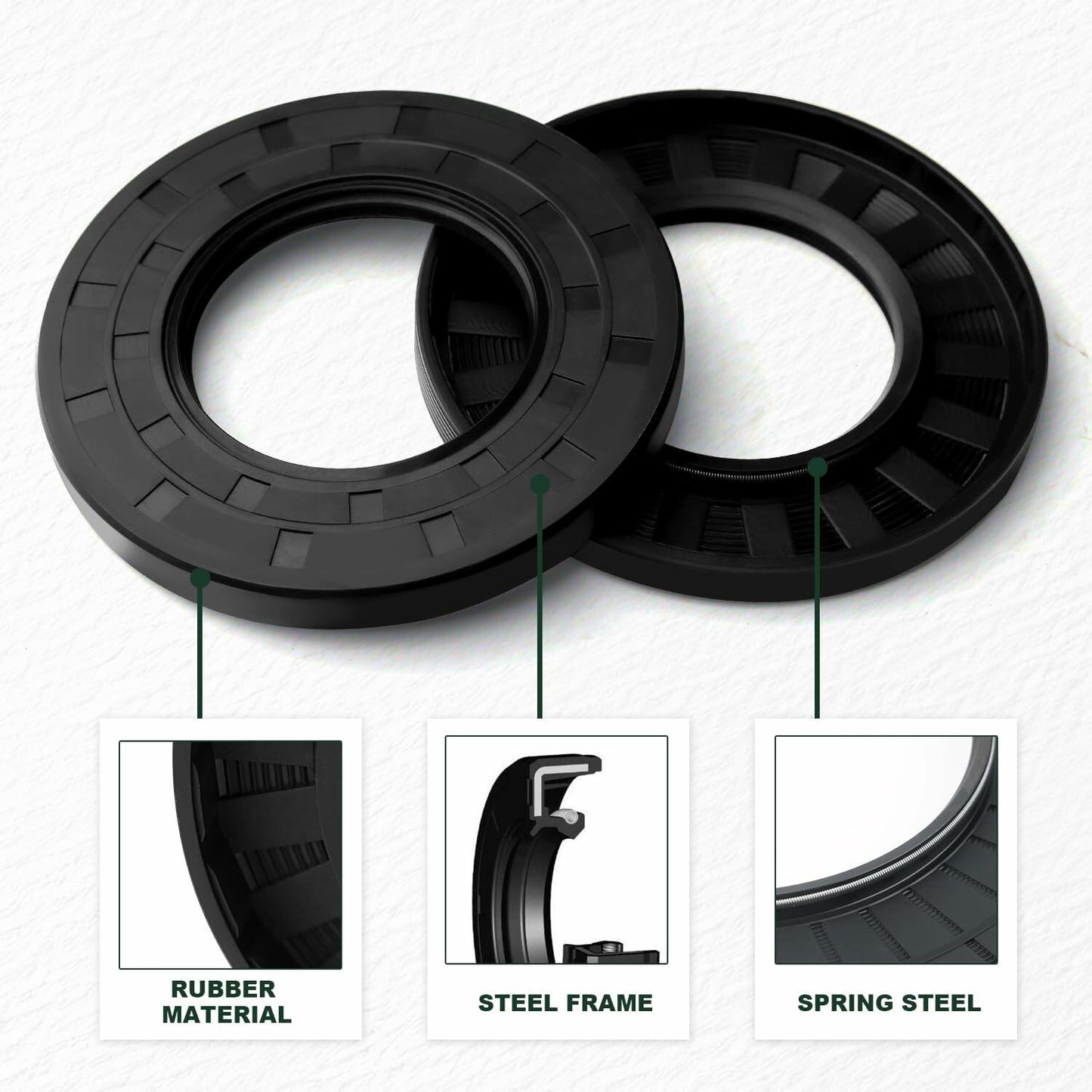 Yethuanru 2PCS 17x26x7mm Black Double Lip Oil Seal Nitrile Rubber with Spring