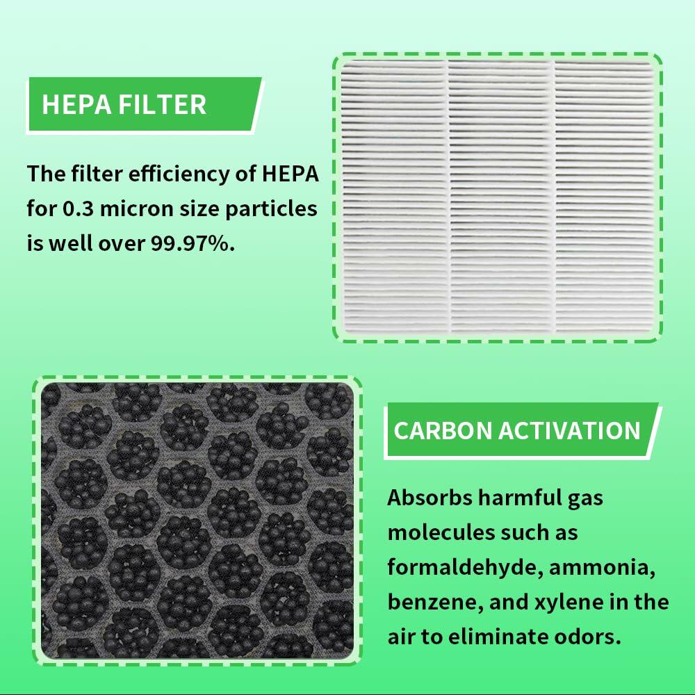 CF11183 Cabin Air Filter Activated Carbon for Jeep Grand Cherokee 2011-2022