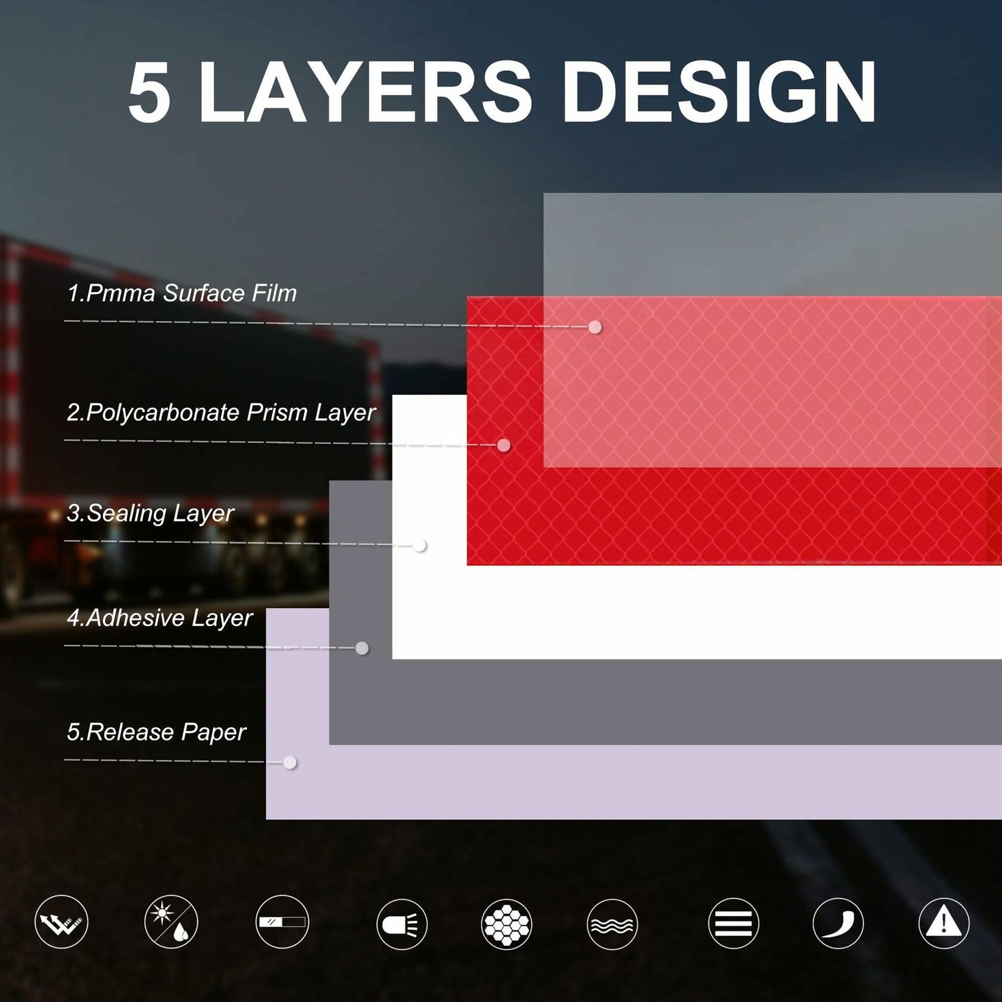 ROIKVN Reflective Safety Tape 2"x200ft Waterproof Red/White DOT-C2 Outdoor