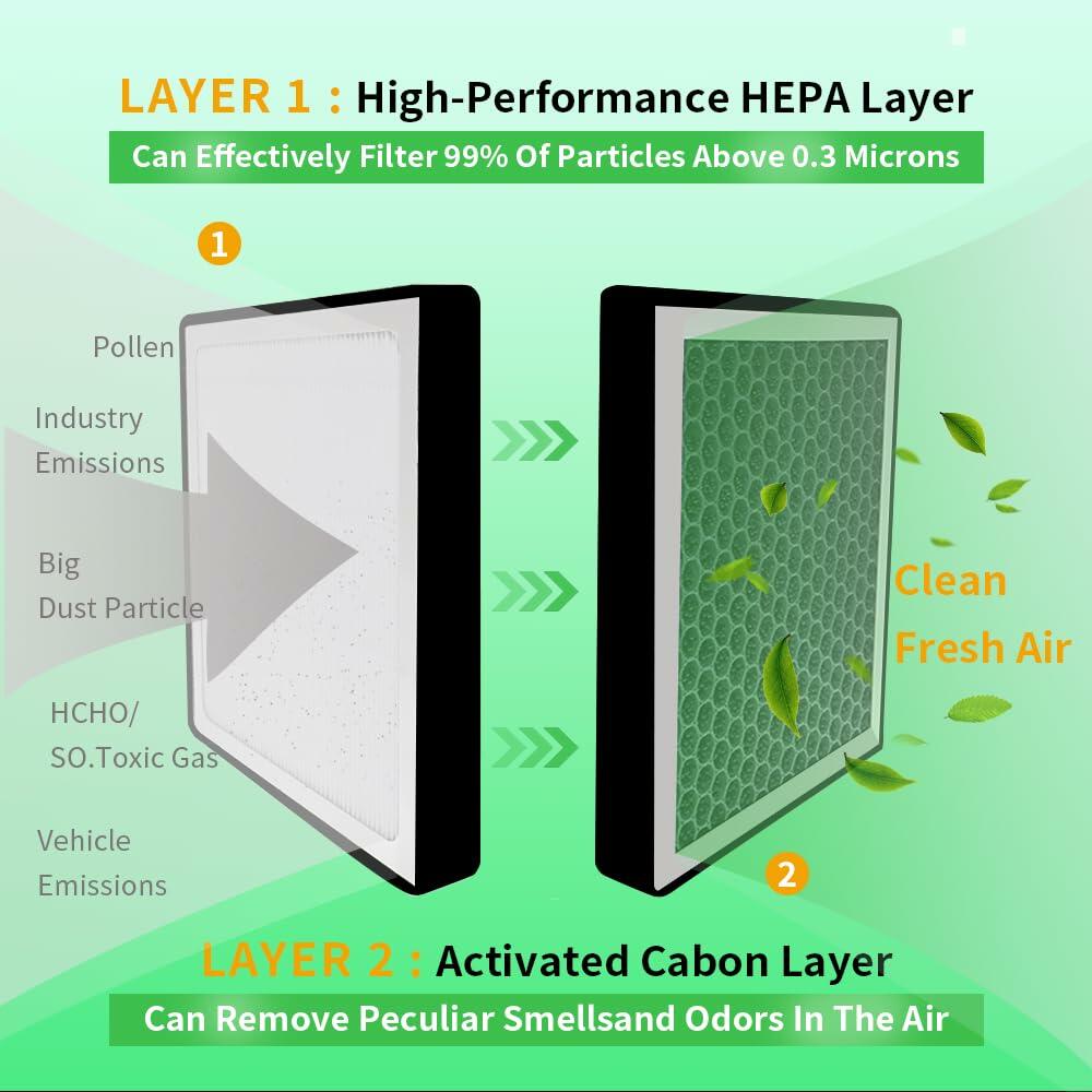 CF11183 Cabin Air Filter Activated Carbon for Jeep Grand Cherokee 2011-2022